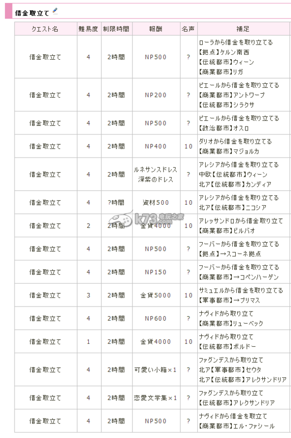  体育视频